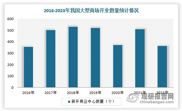 趋势与未来前景报告（2024-2031年）PP模拟器免费试玩中国游戏游艺设备行业发展(图3)